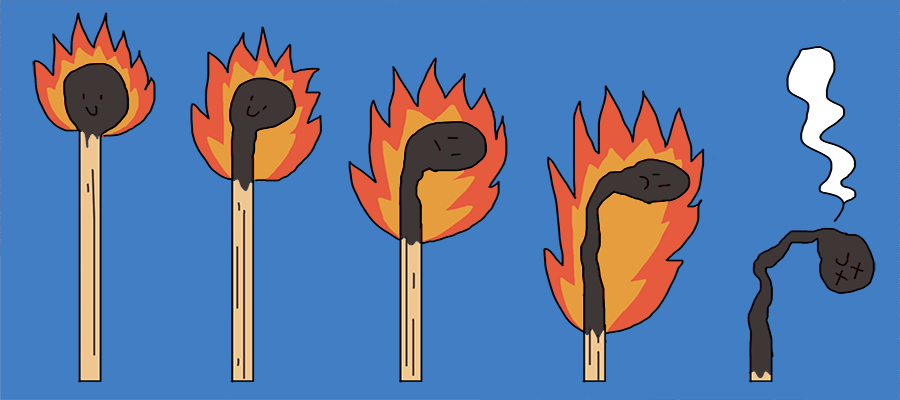 Выгорание и его предотвращение