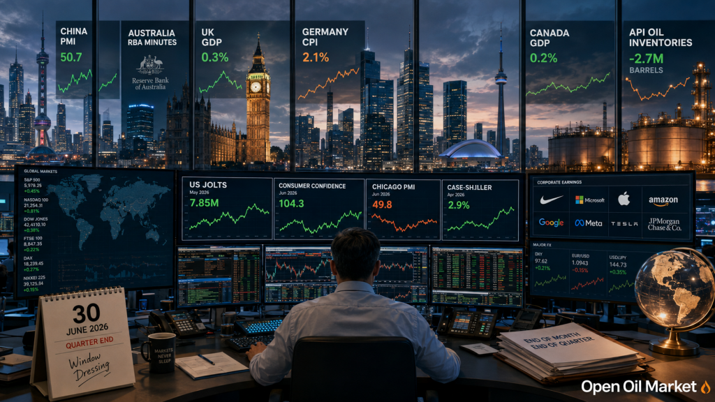 Экономические события и корпоративные отчёты 30 июня 2026: PMI Китая, CPI Германии, JOLTS США, отчёты Nike и запасы нефти API