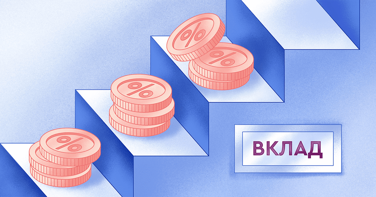 Капитализация процентов: понимание и применение