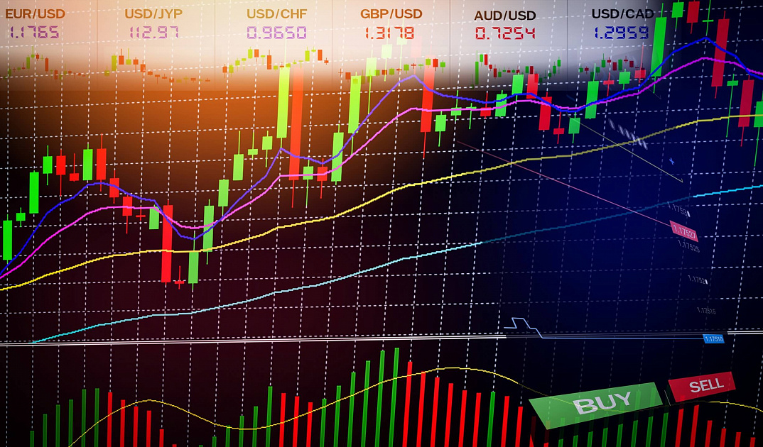 Свечная модель Pivot Point Reversal